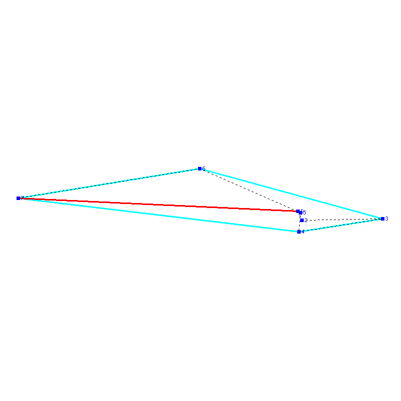 Flugauswertung